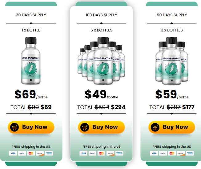 Kerassentials Fungus Supplement