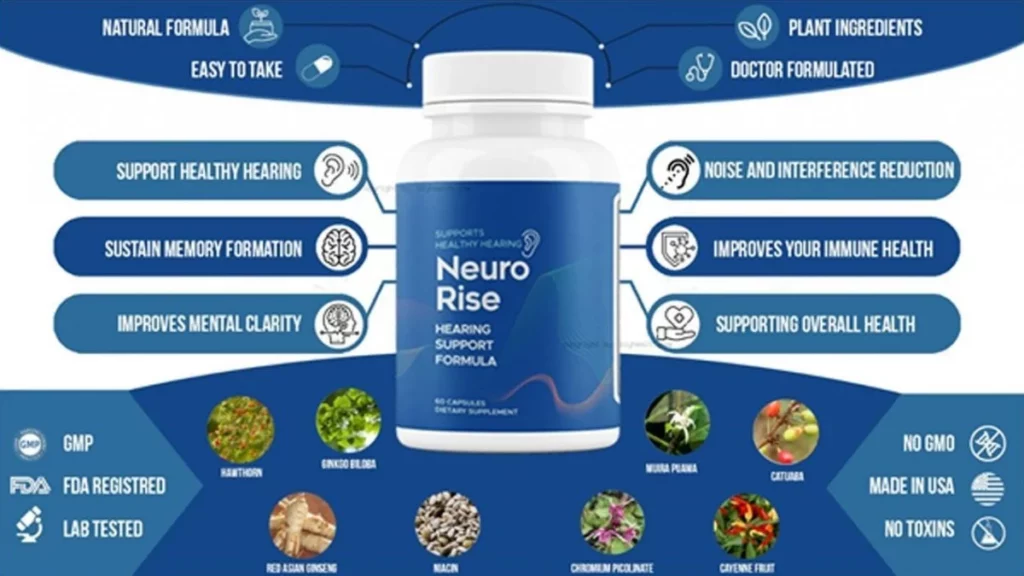 NeuroRise reviews ingrediants