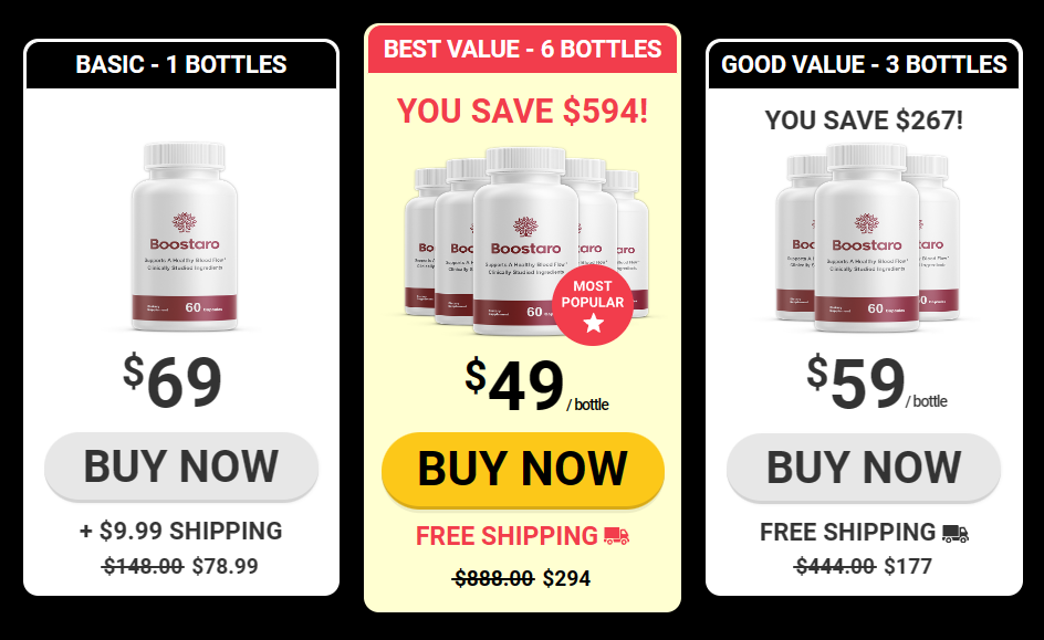 boostaro reviews price