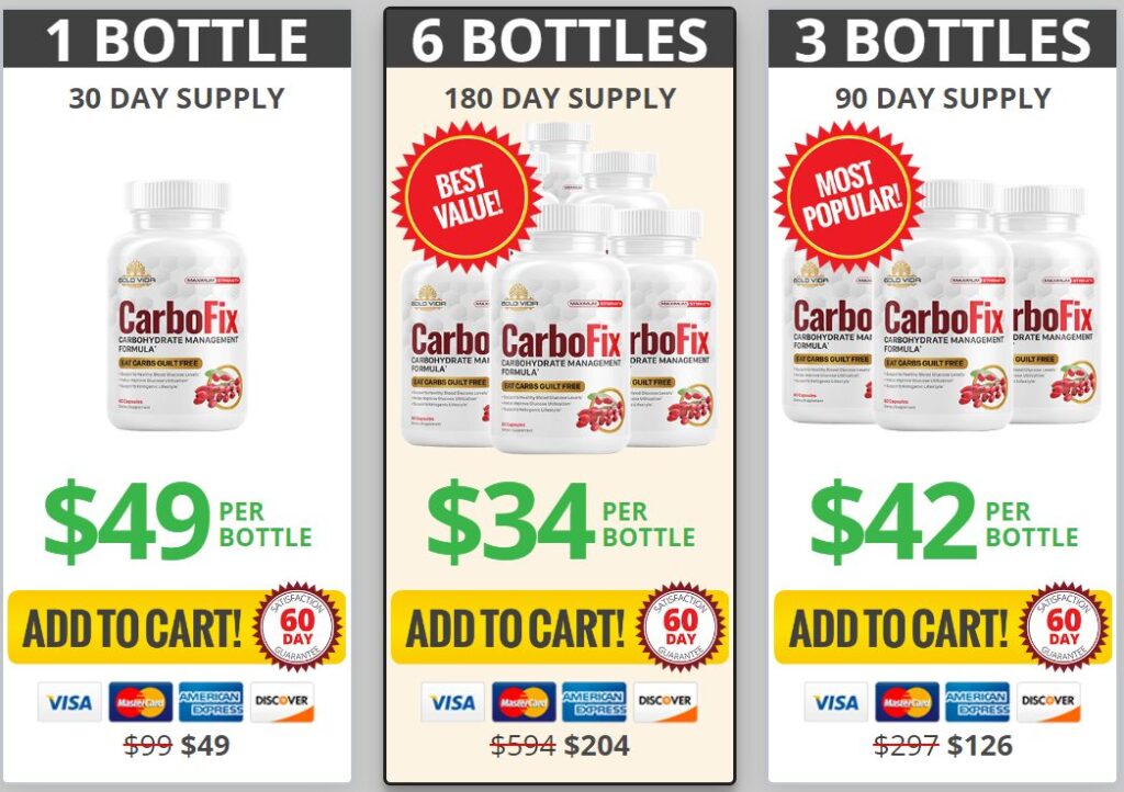 carbofix reviews price