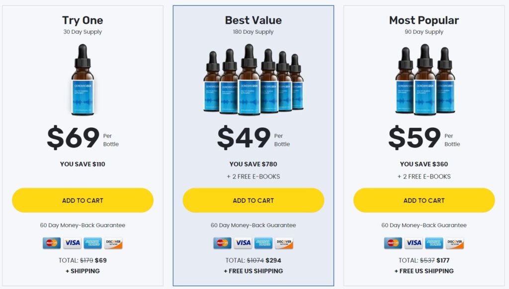 cerebrozen reviews price