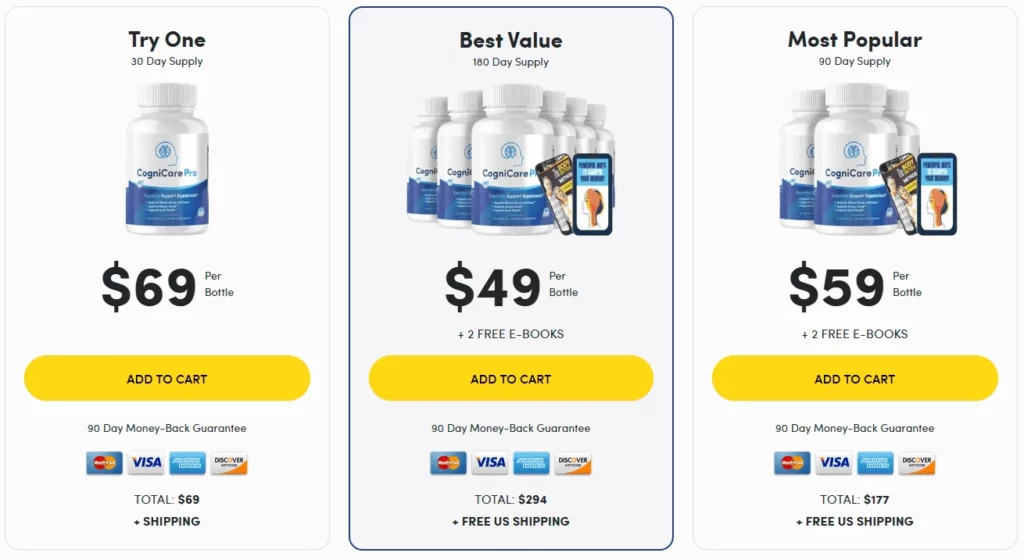 cognicare pro pricing