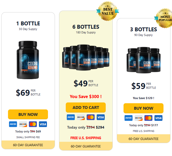 cognistrong reviews price