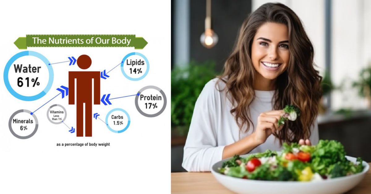 importance of nutrients in our body