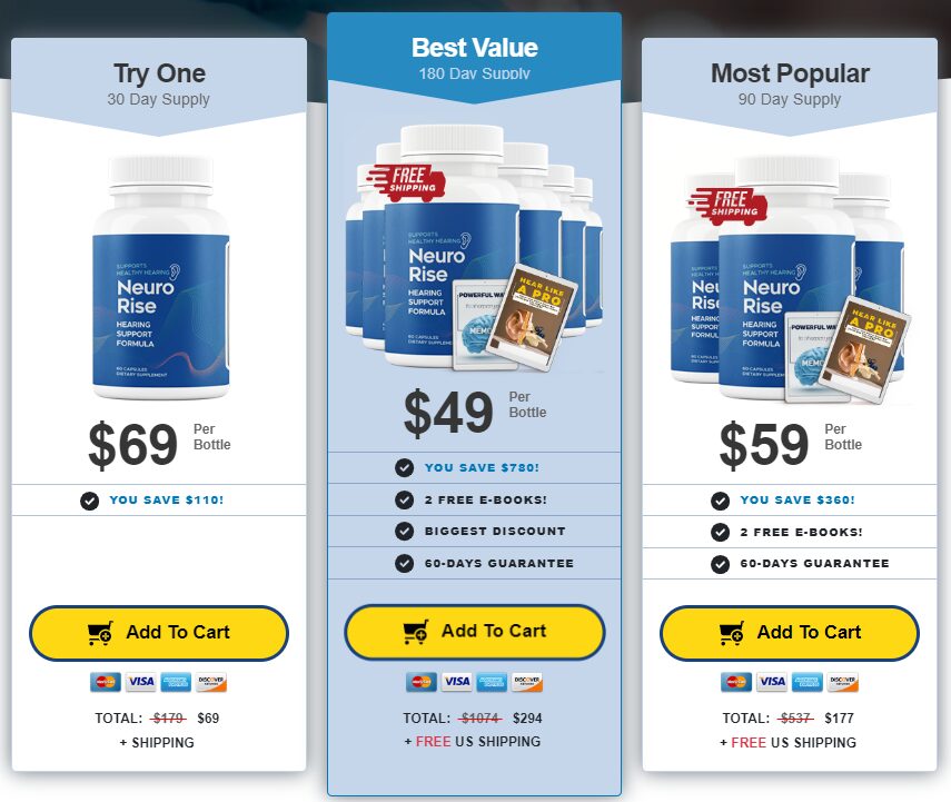 neurorise reviews price