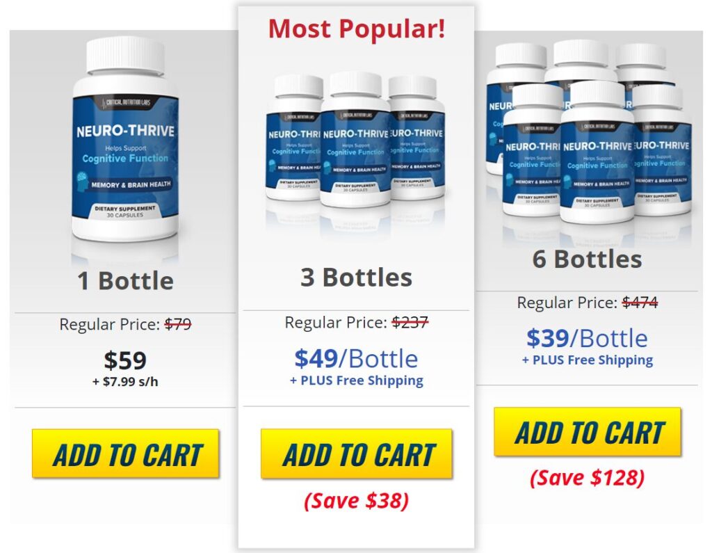 neurothrive reviews price