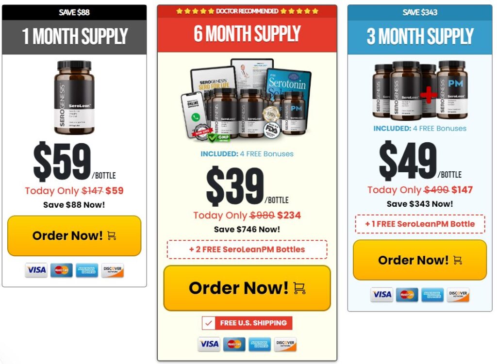 serolean reviews price
