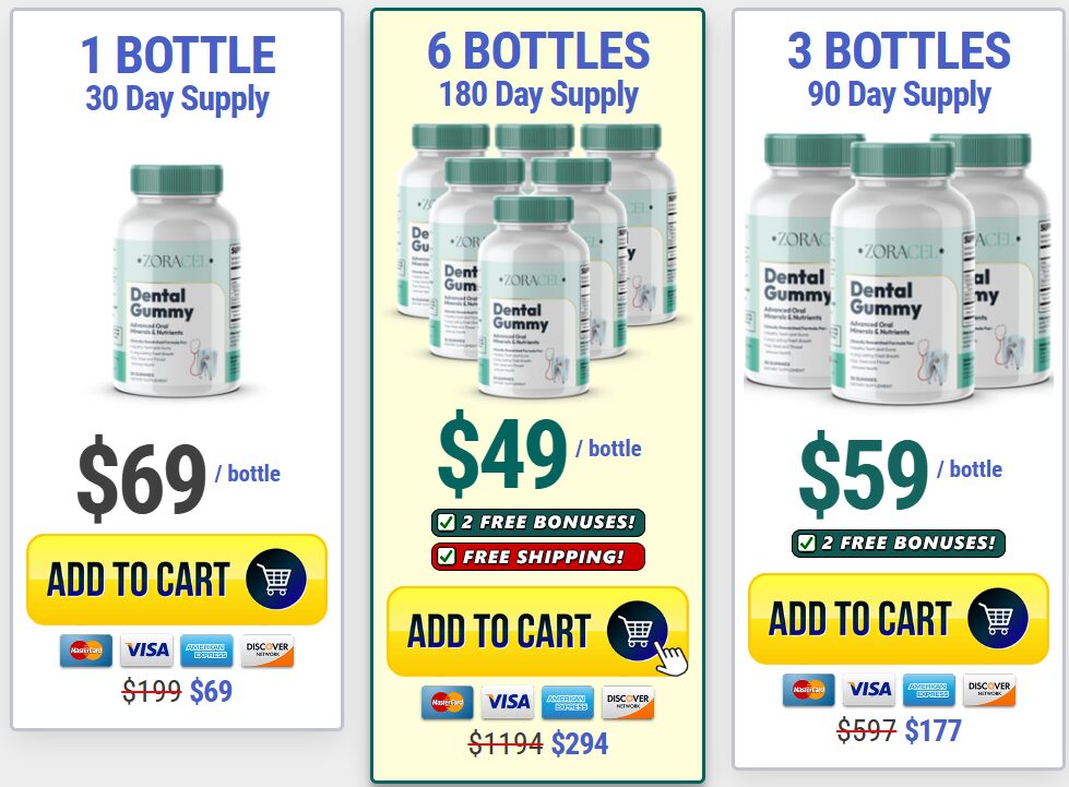 zoracel reviews price