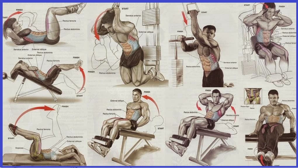 Enhancing Potency with Targeted Abdominal Workouts