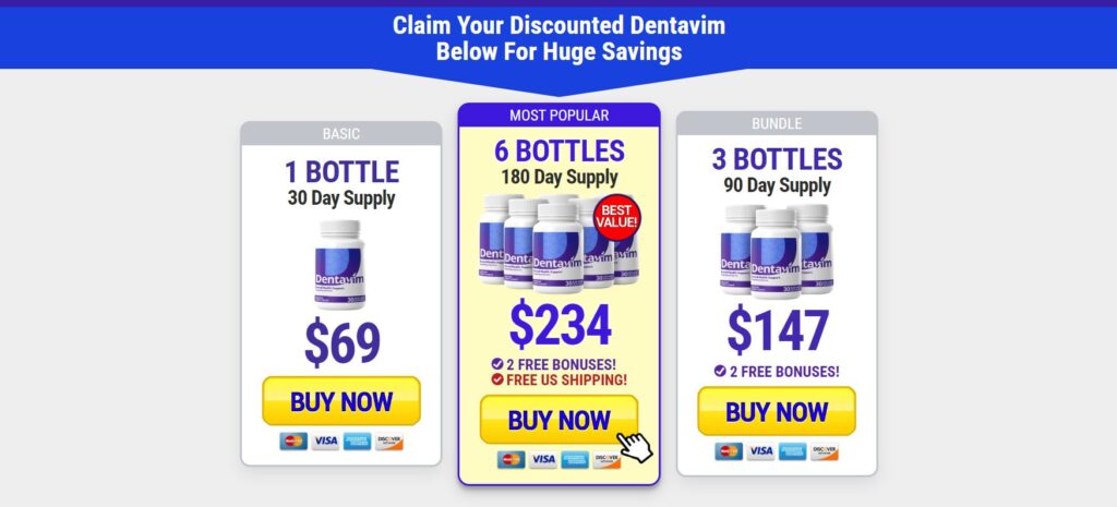 Dentavim Prices