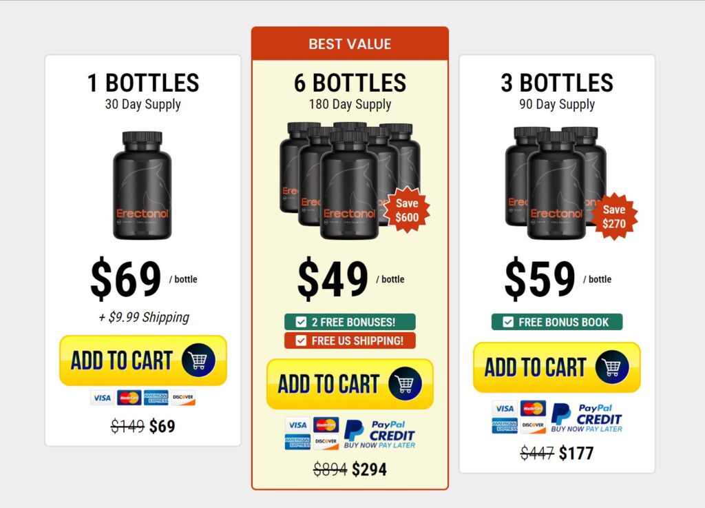 Erectonol price
