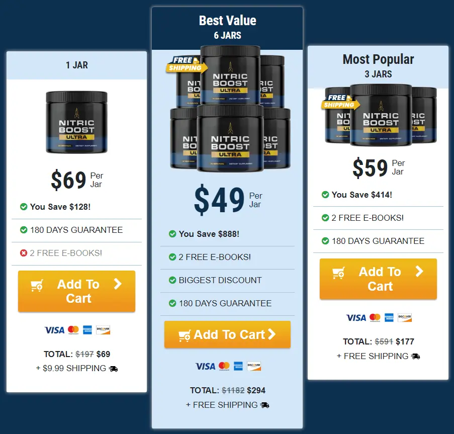 nitric-boost-price-903x863