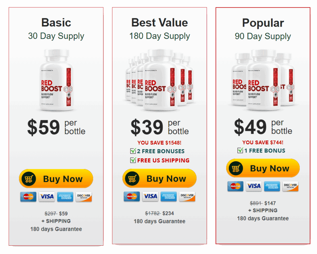 where to buy redboost-pricing