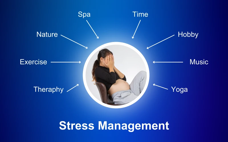 Stress Management Techniques for a Healthier Brain