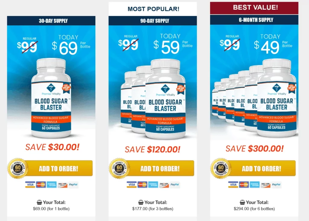 bloodsugarblaster price