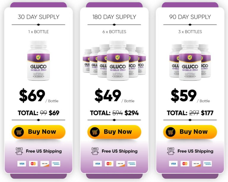 Gluco Shield Pro Reviews 2025: Benefits, Ingredients, Pricing