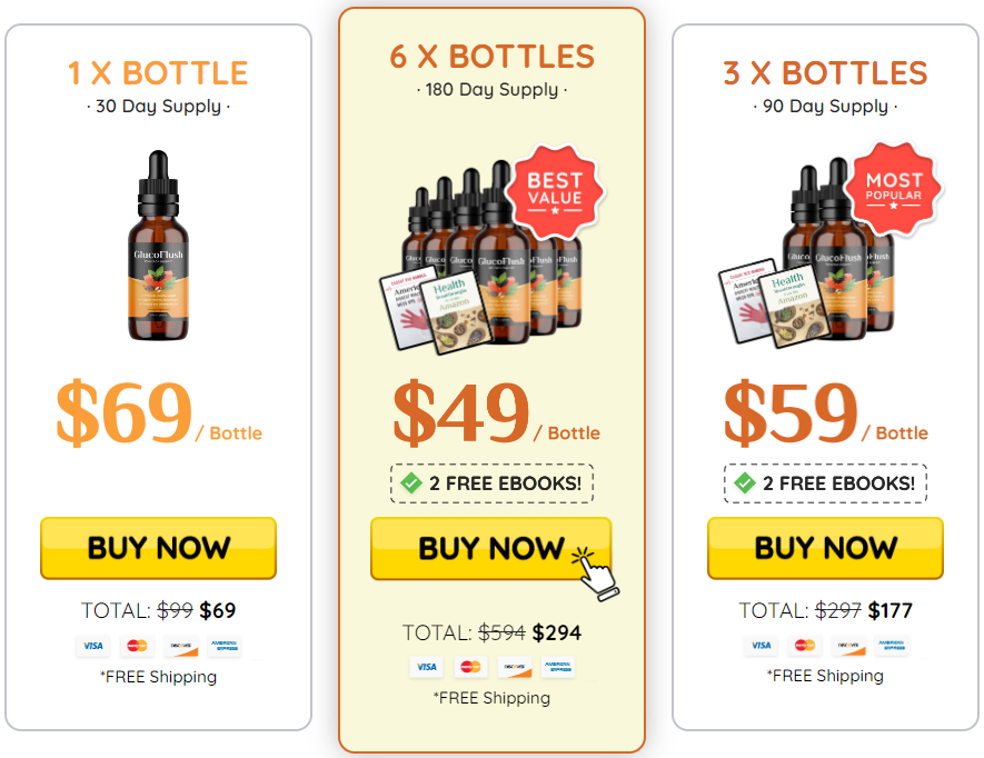 glucoflush-price