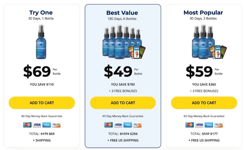 NeuroQuiet Pricing