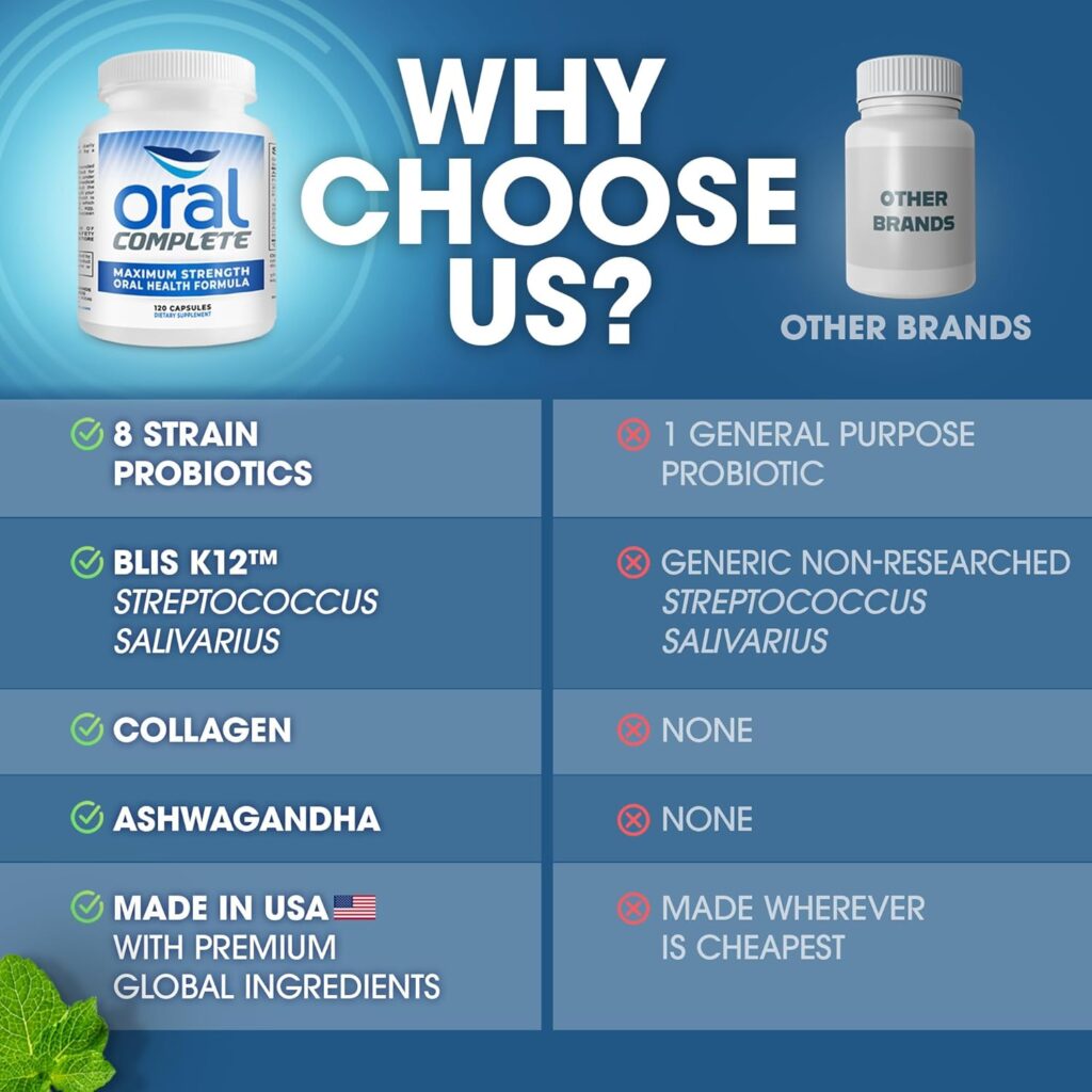 Additional Tips for Better Oral Health