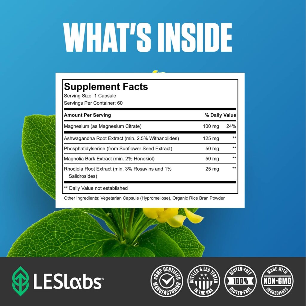 Benefits of LES Labs Cortisol Health