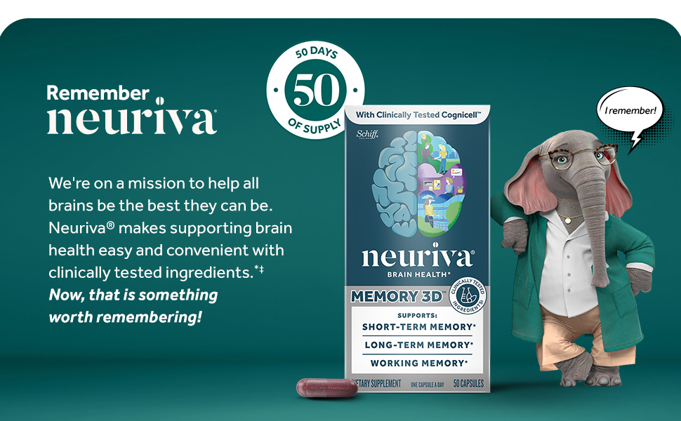 Benefits of NEURIVA Memory 3D Brain Supplement