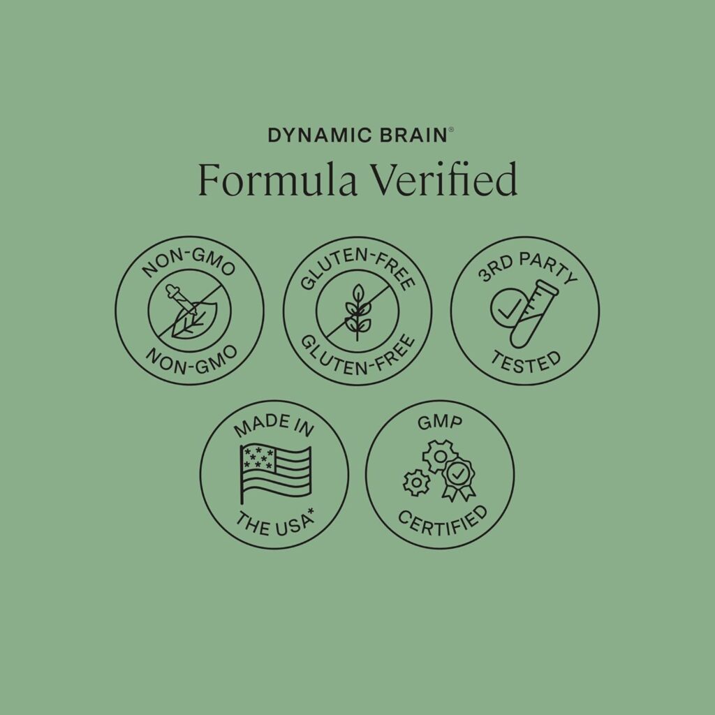 Best Practices to Maximise Results