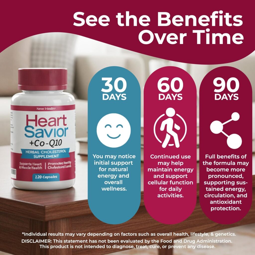 How to Use HeartSavior Natural Cholesterol Support Supplement
