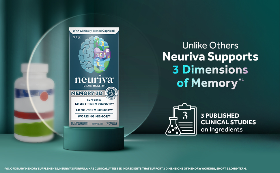 How to Use NEURIVA Memory 3D Brain Supplement