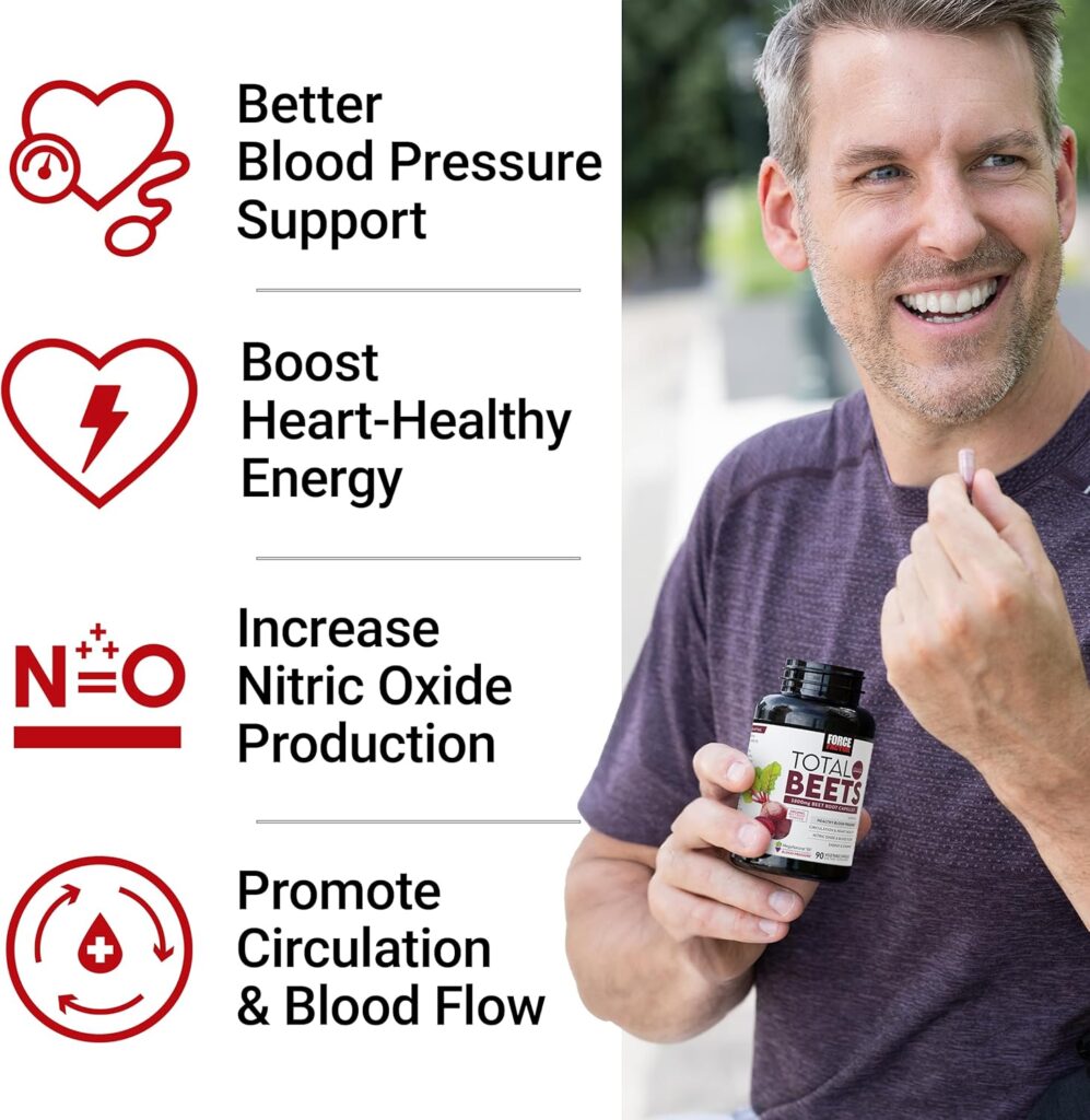 Key Benefits Of Blood Pressure Support Beet Root Capsules