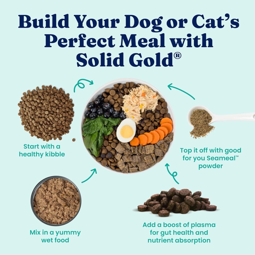 Key Benefits of Solid Gold Dog & Cat Multivitamin Powder