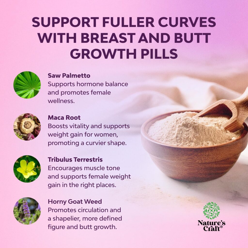 Key Ingredients In Breast Growth Capsules