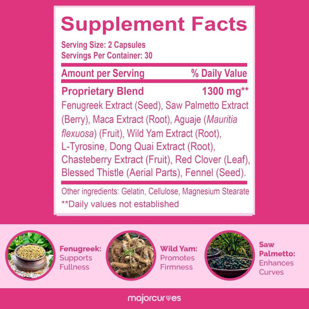 Key Ingredients In Bust Booster Breast Enhancement