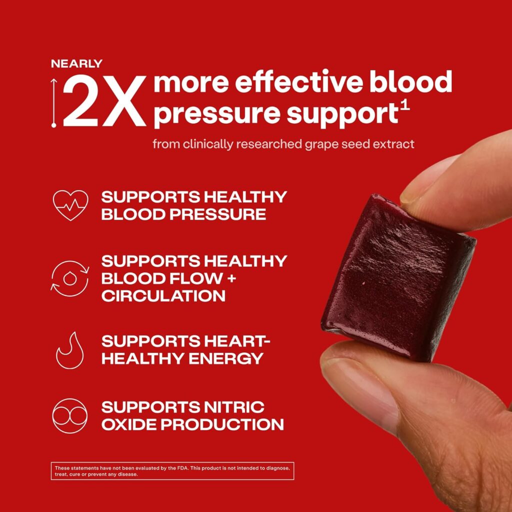 Key Ingredients and Their Benefits in Humann SuperBeets Heart Chews