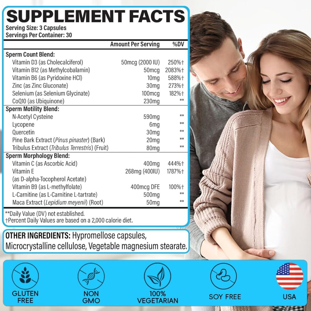 Key Ingredients in Advanced Fertility Supplement for Men