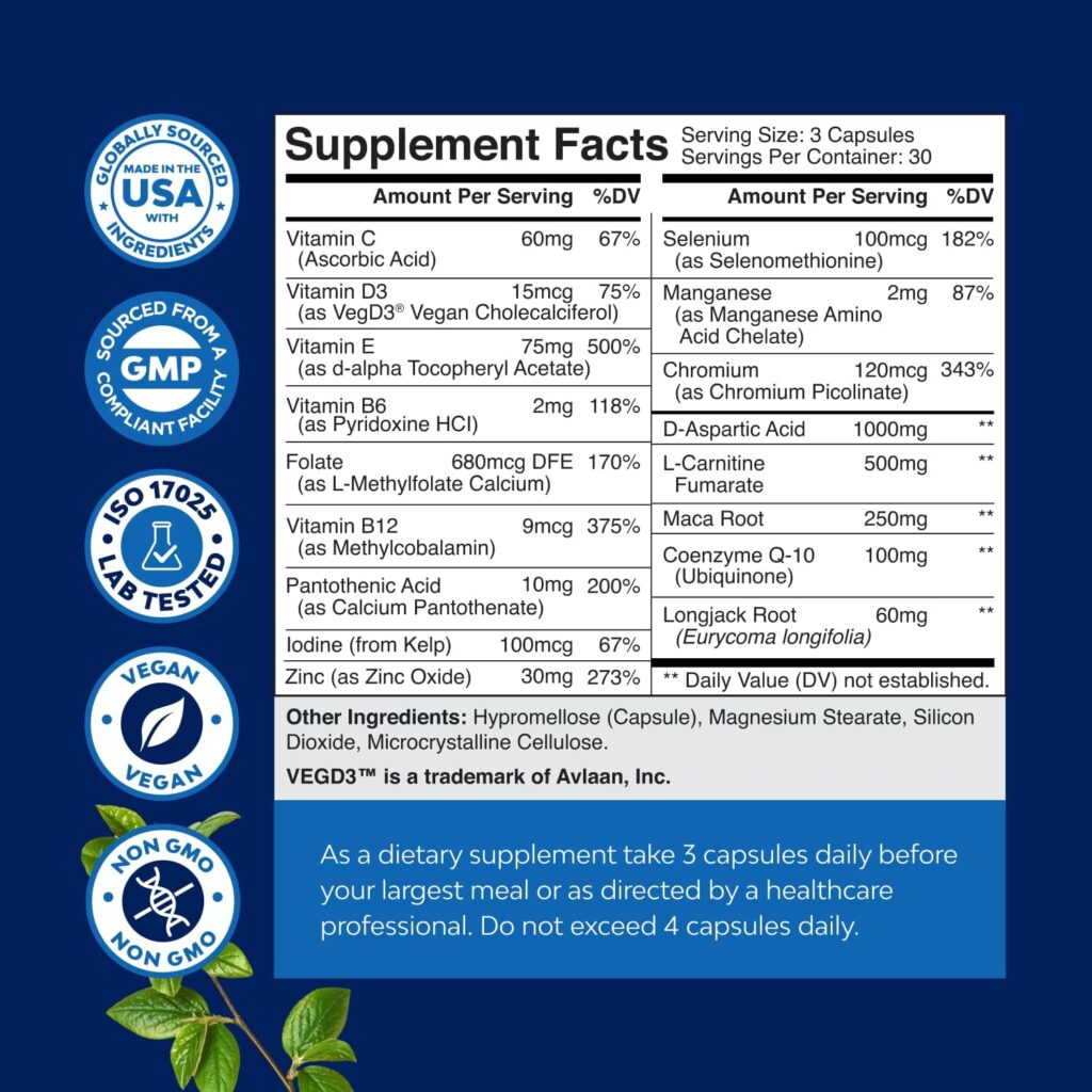 Key Ingredients in Pre Conception Male Fertility Supplement