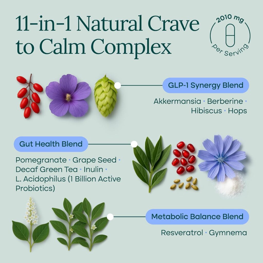 Natural Approach vs Traditional Weight Loss