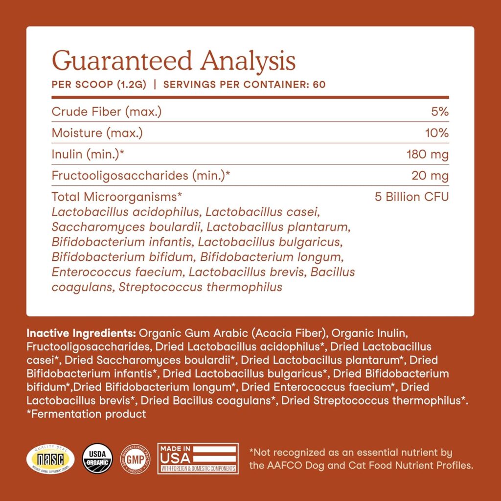 Natural vs Synthetic Supplements