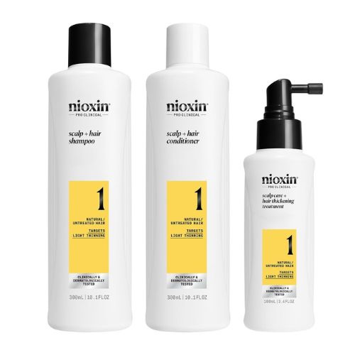 Nioxin Hair Products