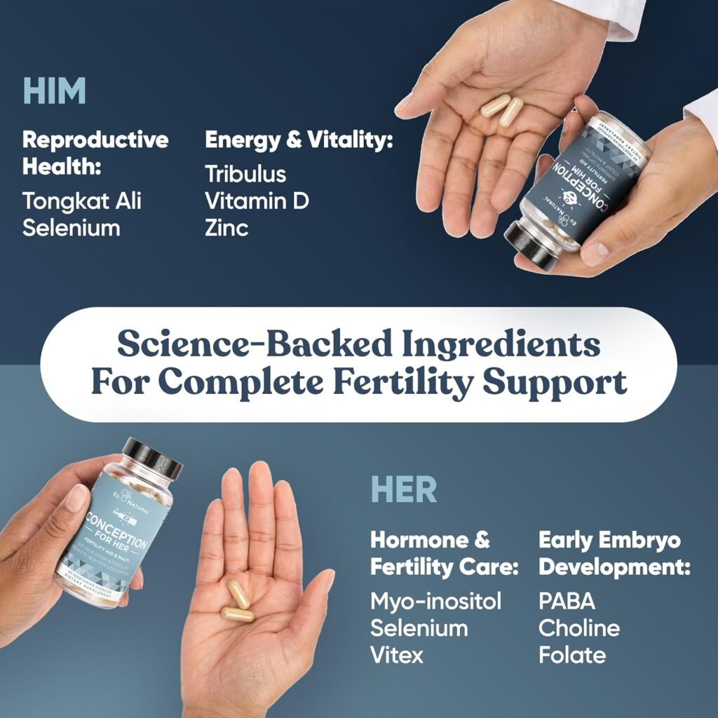 Tips to Maximise Results