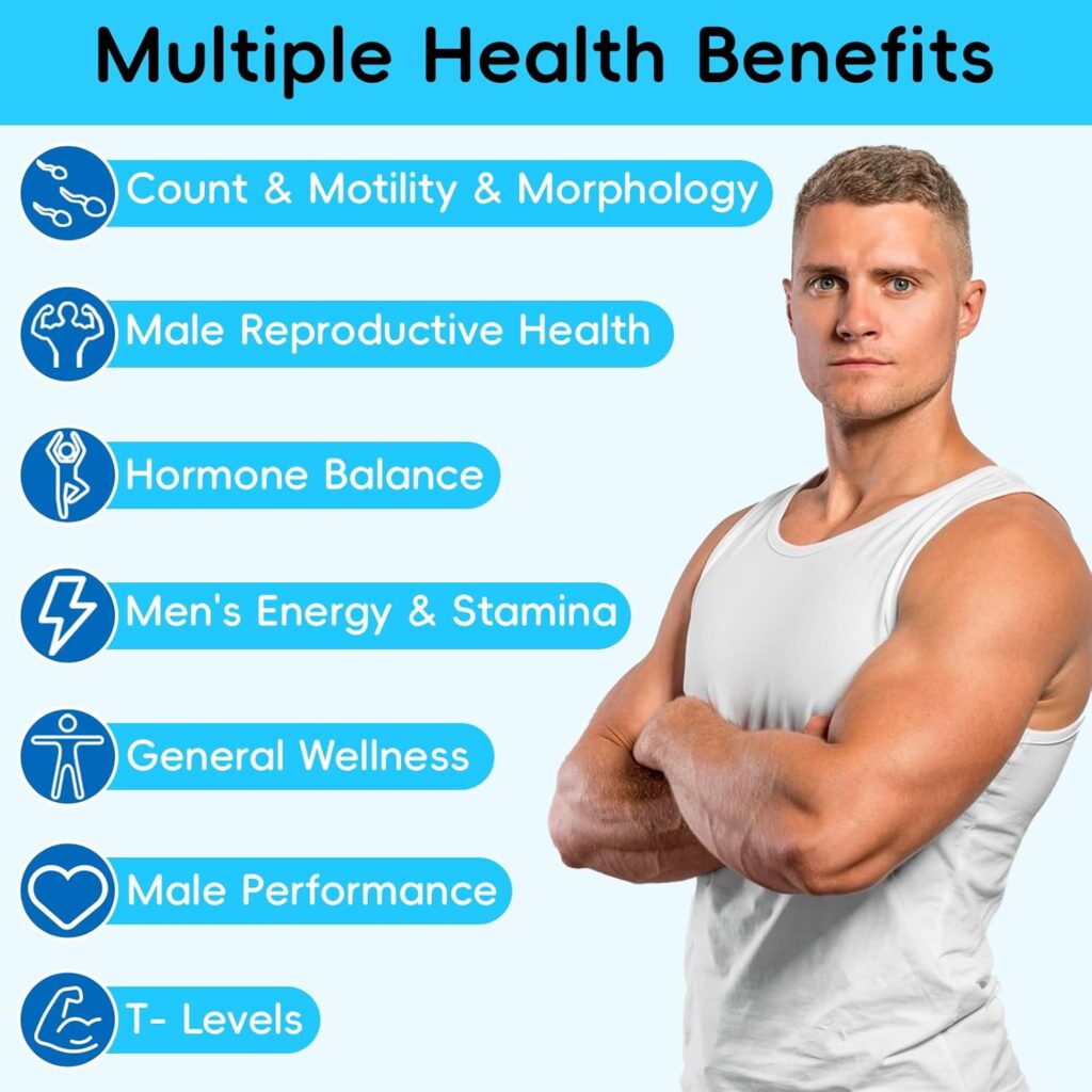 Top Benefits of Advanced Fertility Supplement for Men