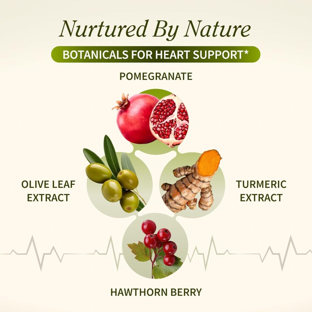 Who Should Consider Botanical Support