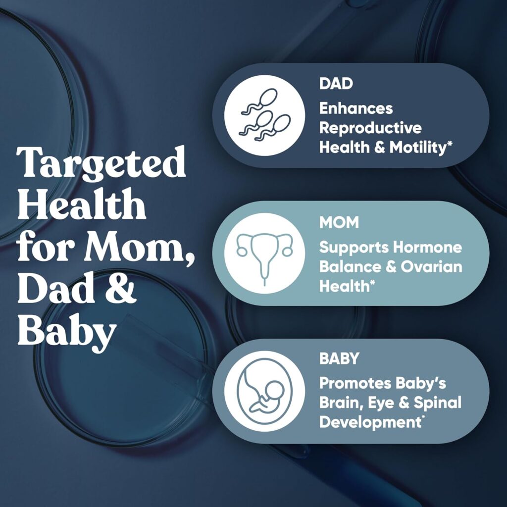 Who Should Use Fertility Supplements for Couples