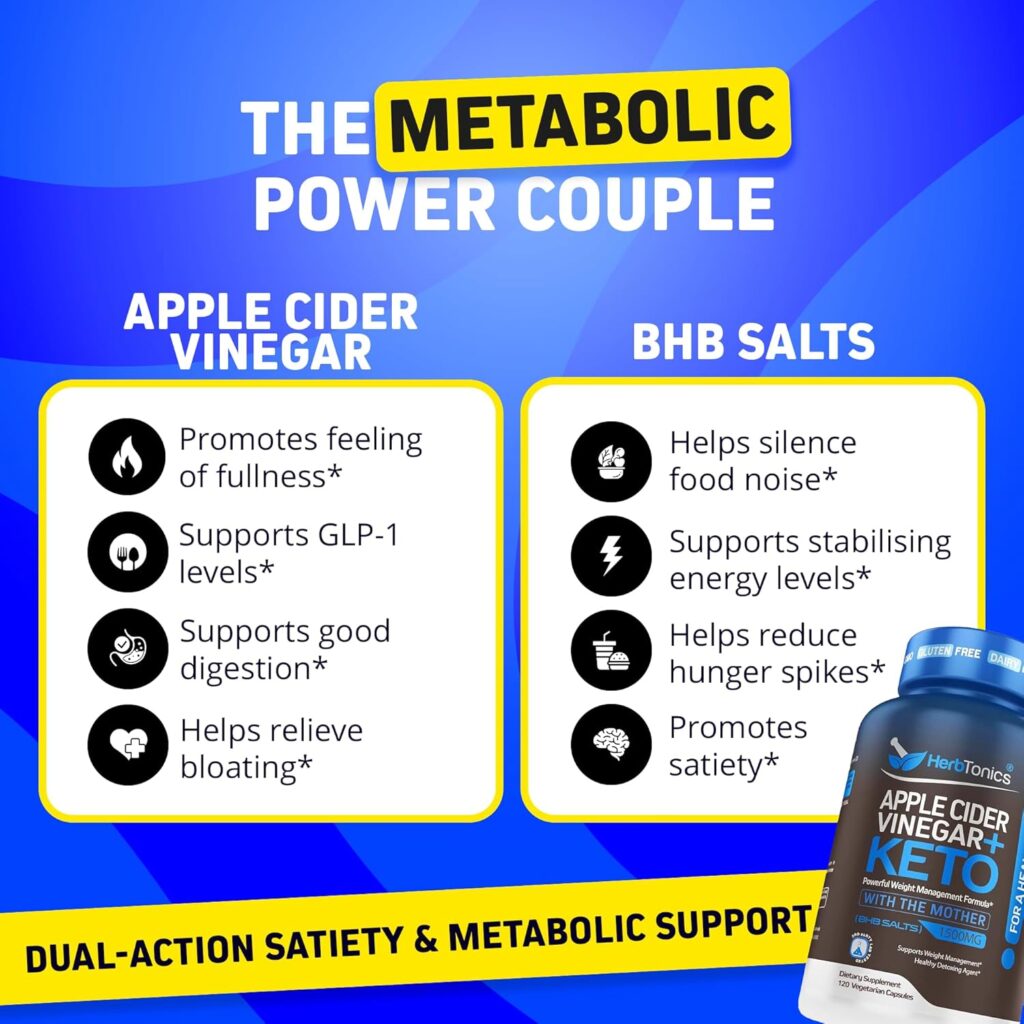 Who Should Use Herbtonics Apple Cider Vinegar + Keto