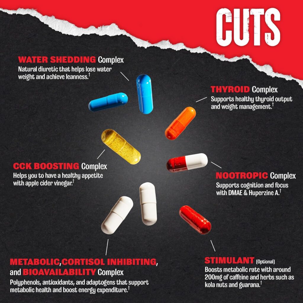 Why Choose Animal Cuts Thermogenic Fat Burner
