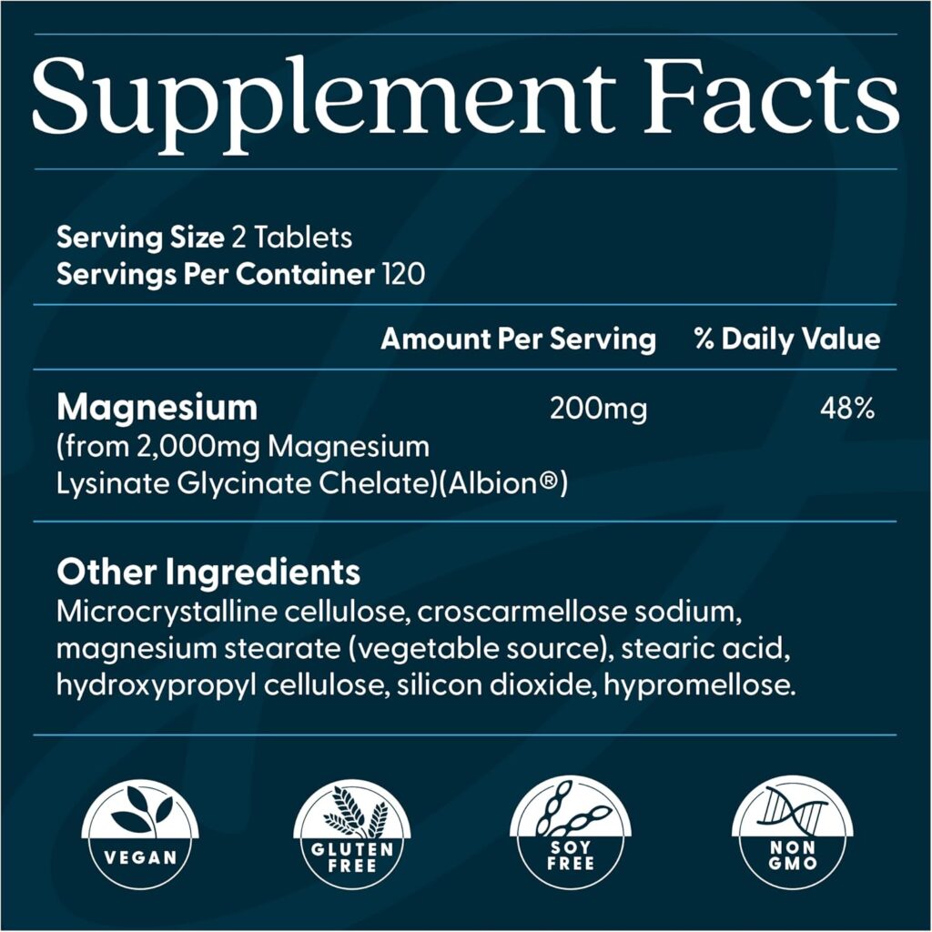 How Doctor's Best High Absorption Magnesium Glycinate Lysinate Supplement Works