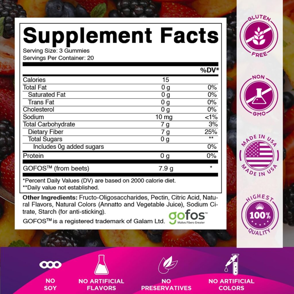 How Vitamatic Prebiotic Fiber Gummies for Adults Work