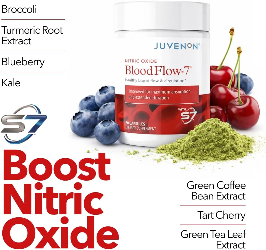 Key Benefits of Juvenon BloodFlow Nitric Oxide