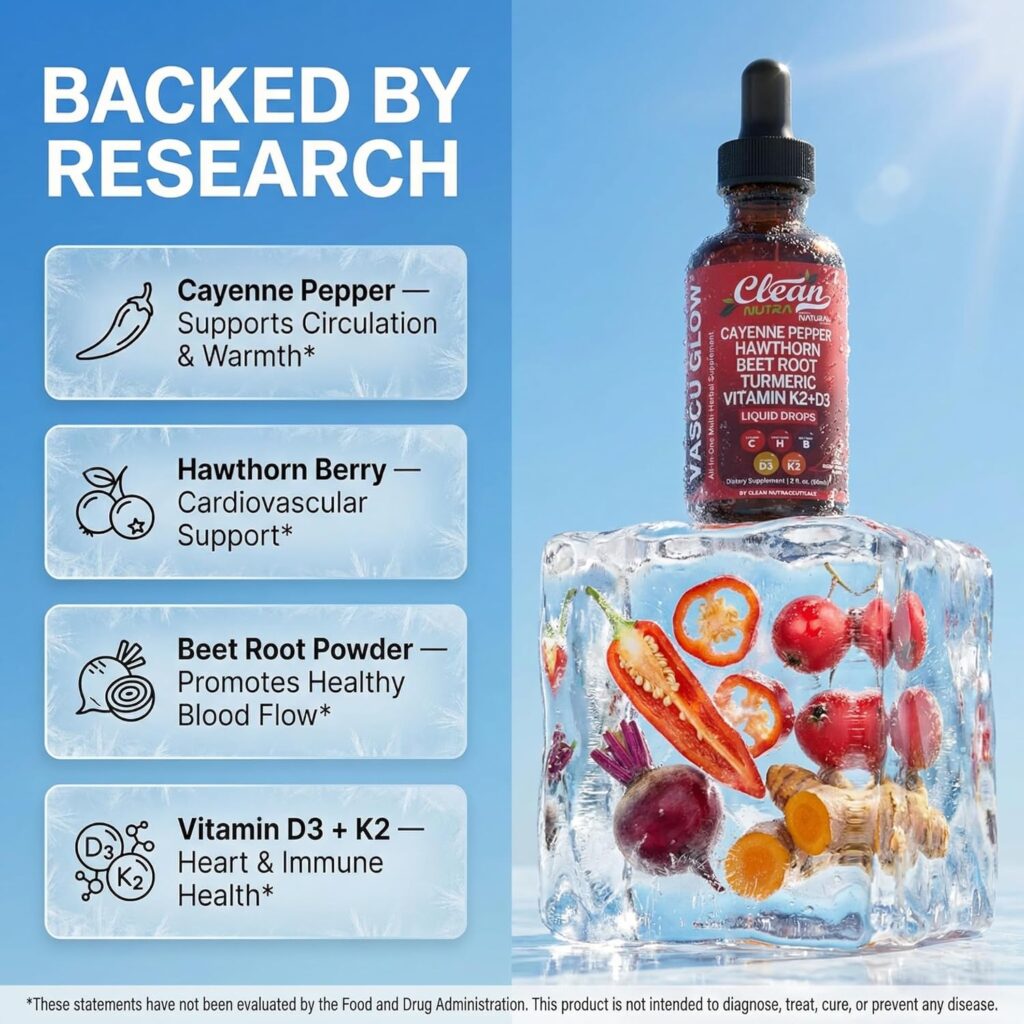 Main Ingredients in Clean Nutra Cayenne Pepper Drops