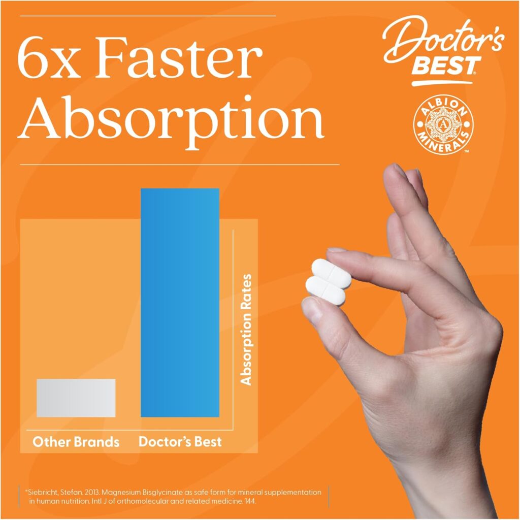 Who May Benefit from Doctor's Best High Absorption Magnesium Glycinate Lysinate Supplement