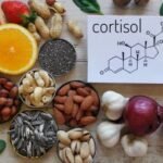 Best Supplement to Reduce Cortisol